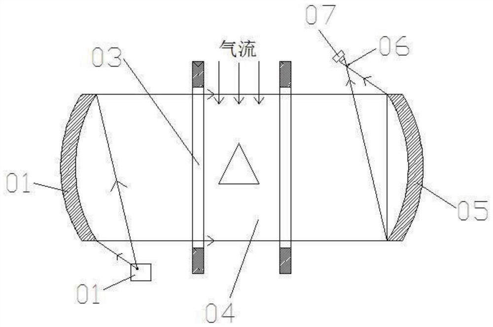 A very low-density flow field schlieren measurement system and method based on a programmable spatial light modulator