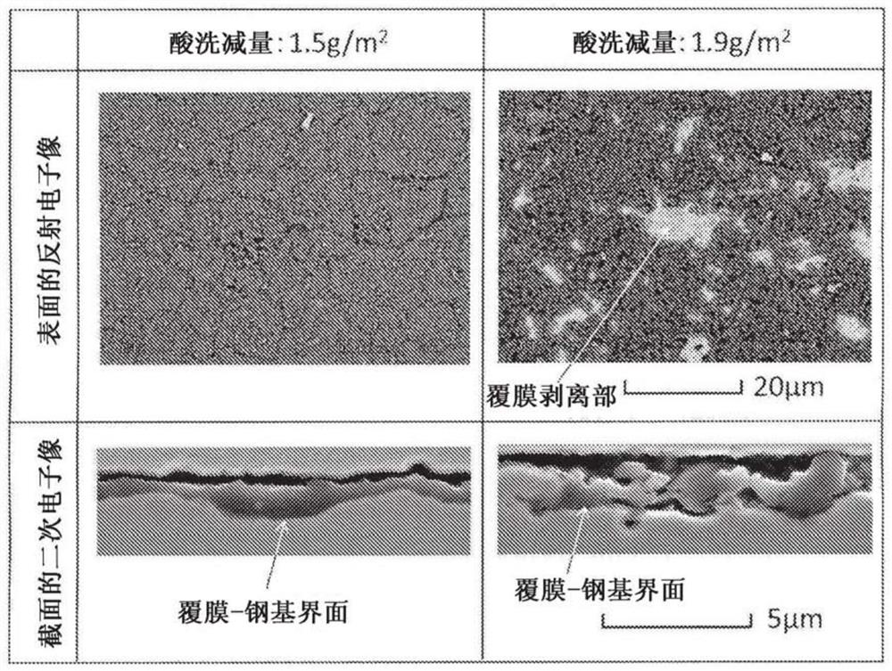 Grain-oriented electrical steel sheet and method for producing same