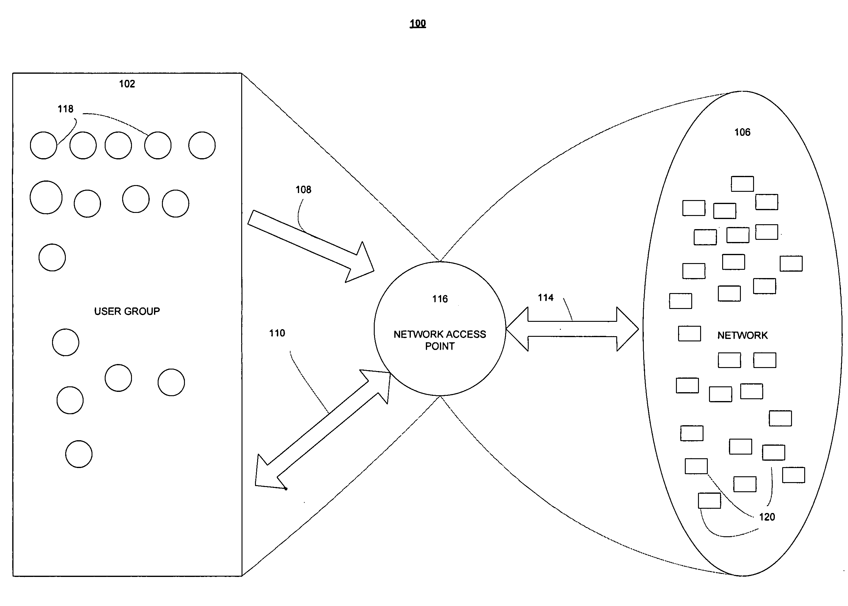 Method and apparatus for providing network access privacy