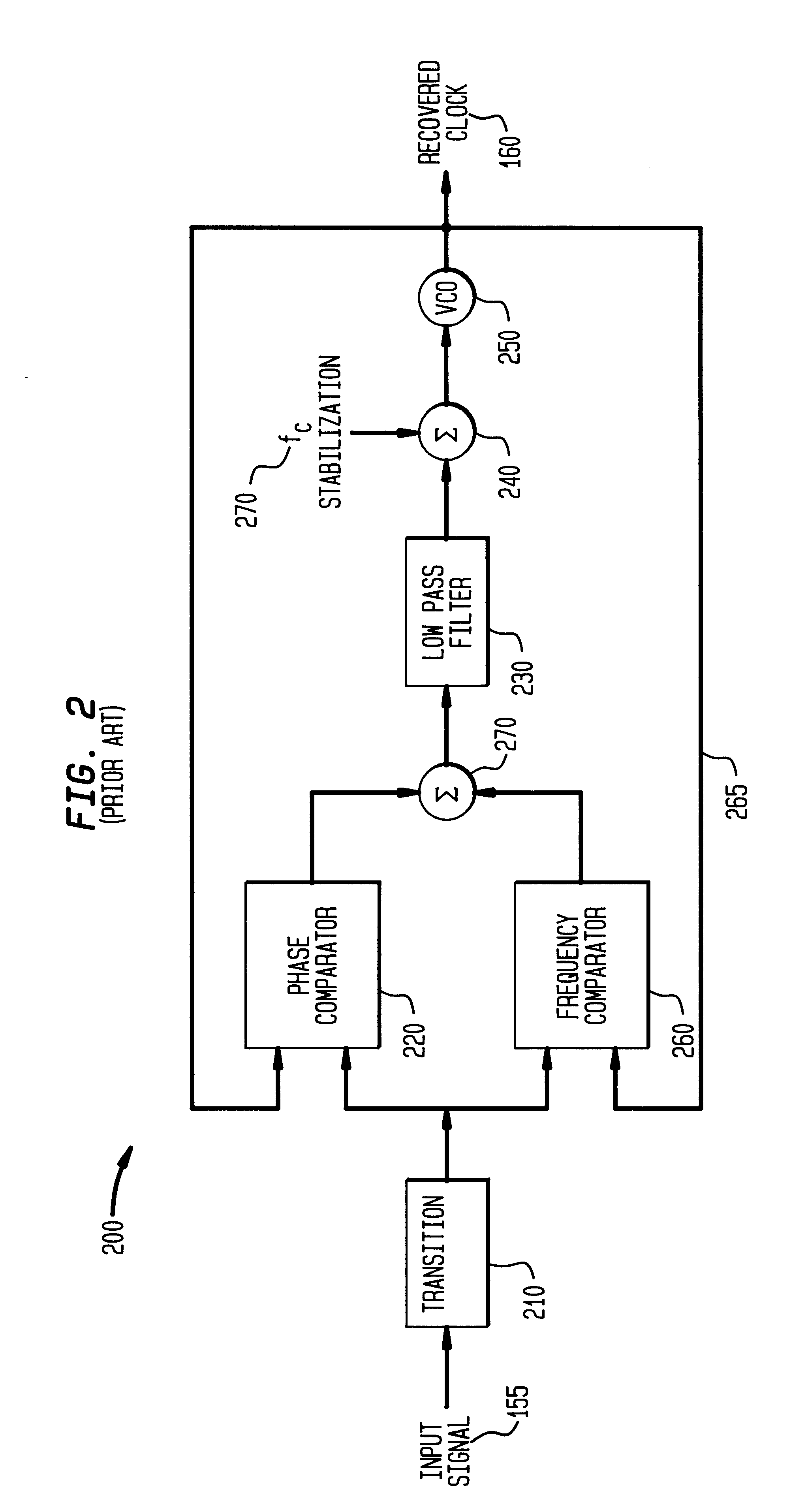 Method and apparatus for variable bit rate clock recovery