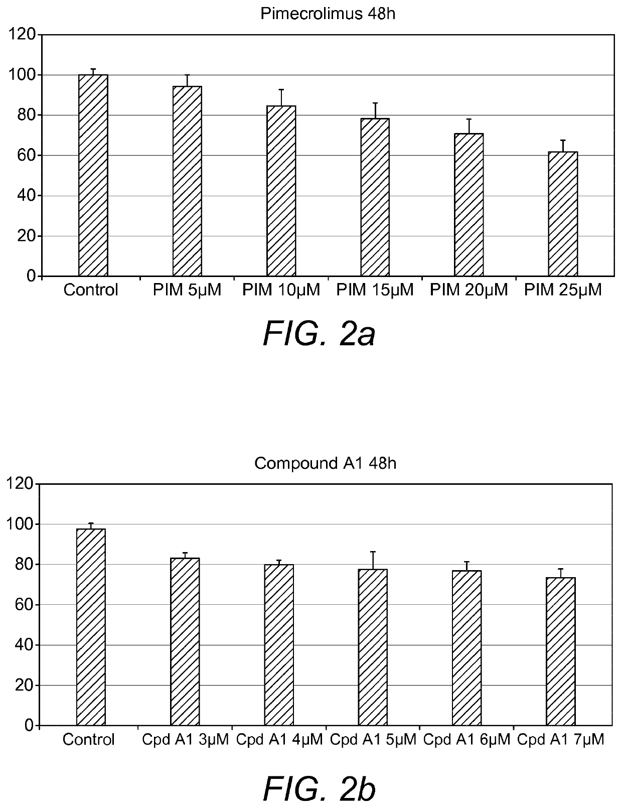 Combination therapy comprising a polyunsaturated ketone and a calcineurin inhibitor