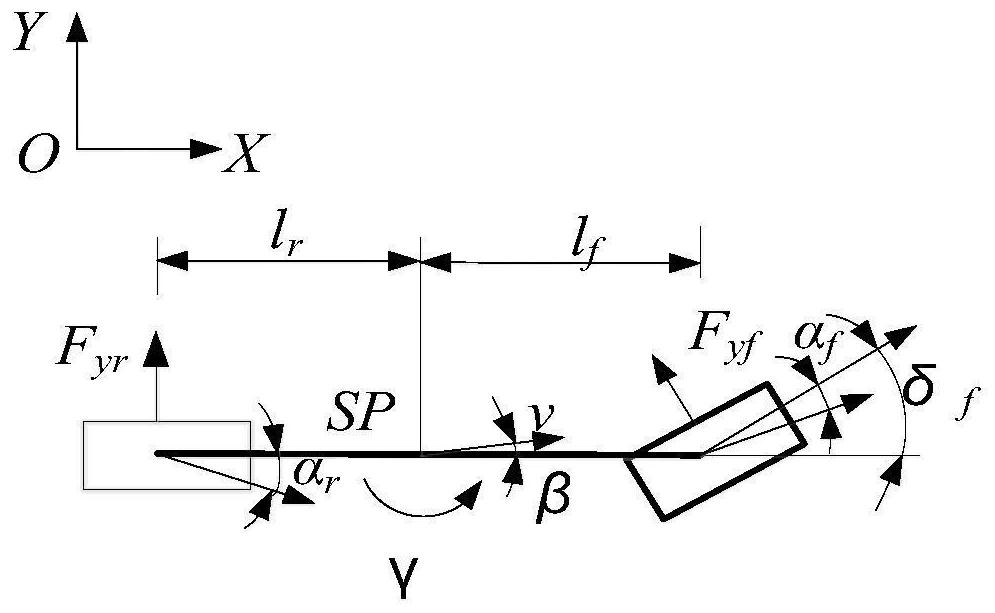 Vehicle roll and yaw motion control system and its design method based on differential braking and active suspension