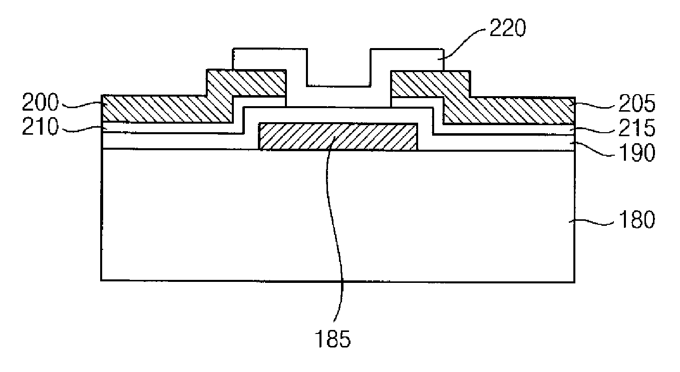 Oxide semiconductor devices, methods of manufacturing oxide semiconductor devices and display devices having oxide semiconductor devices