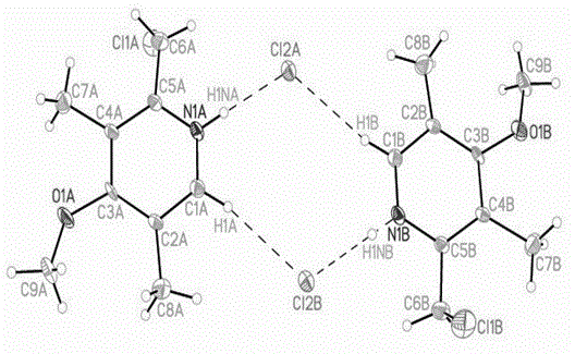 Crystallization methods for 2-chloromethyl-3,5-dimethyl-4-methoxypyridine hydrochloride