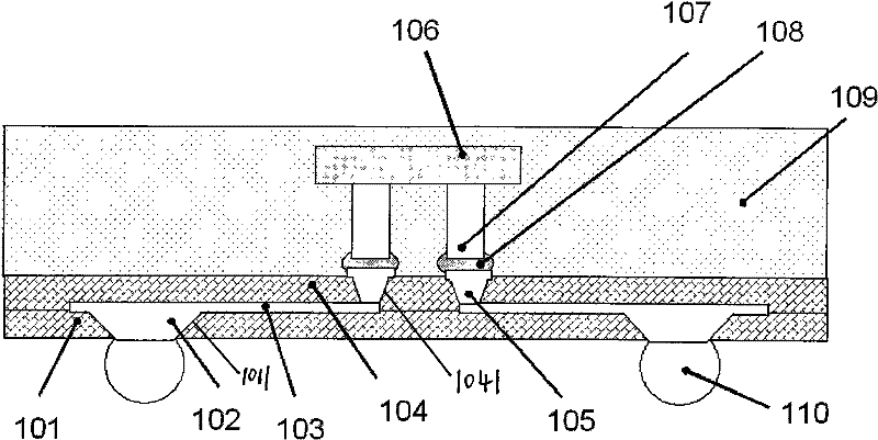 Wafer level fan-out chip packaging structure