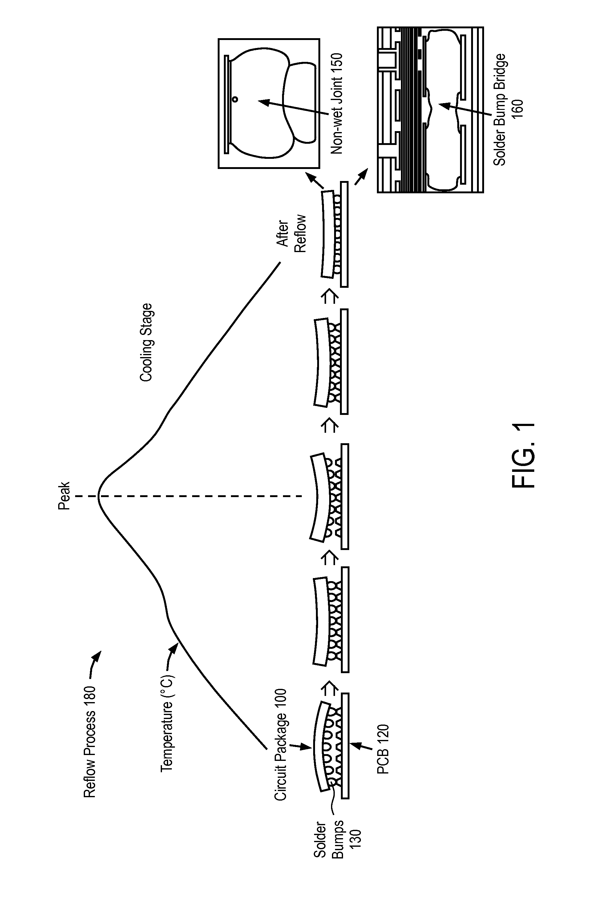 Substrate metallization and ball attach metallurgy with a novel dopant element