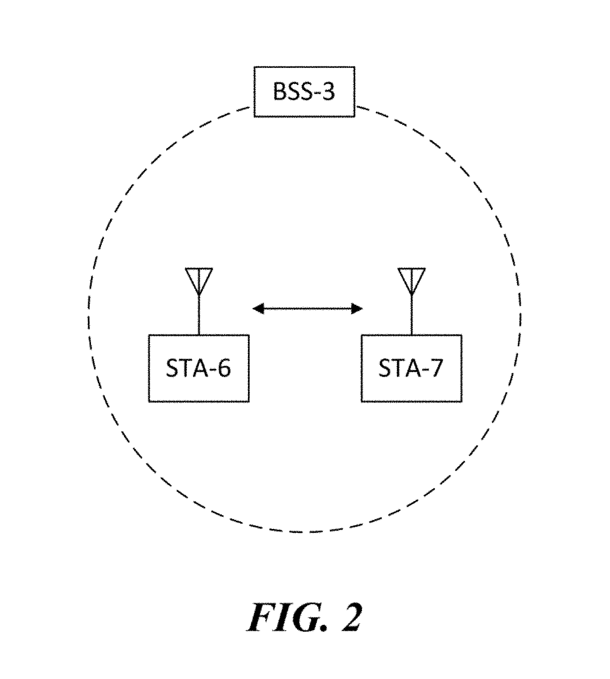 Signaling method for multi-user transmission, and wireless communication terminal and wireless communication method using same