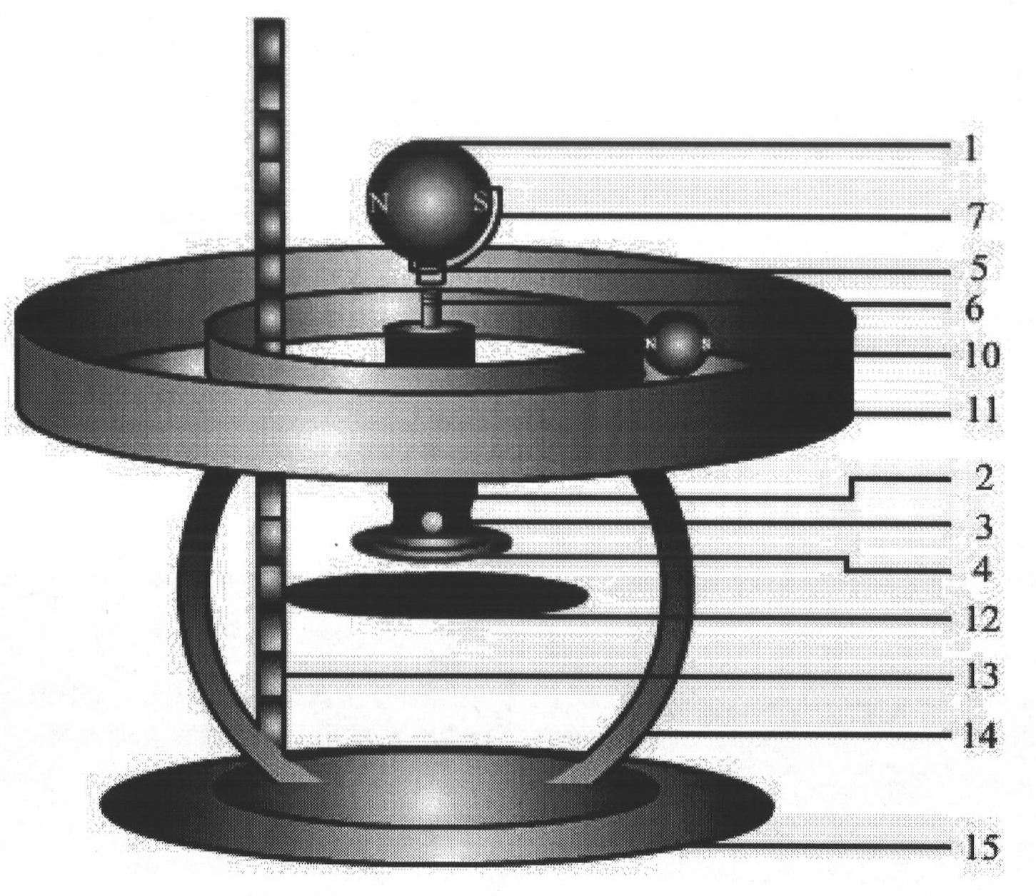 Permanent magnet interaction movement device and method