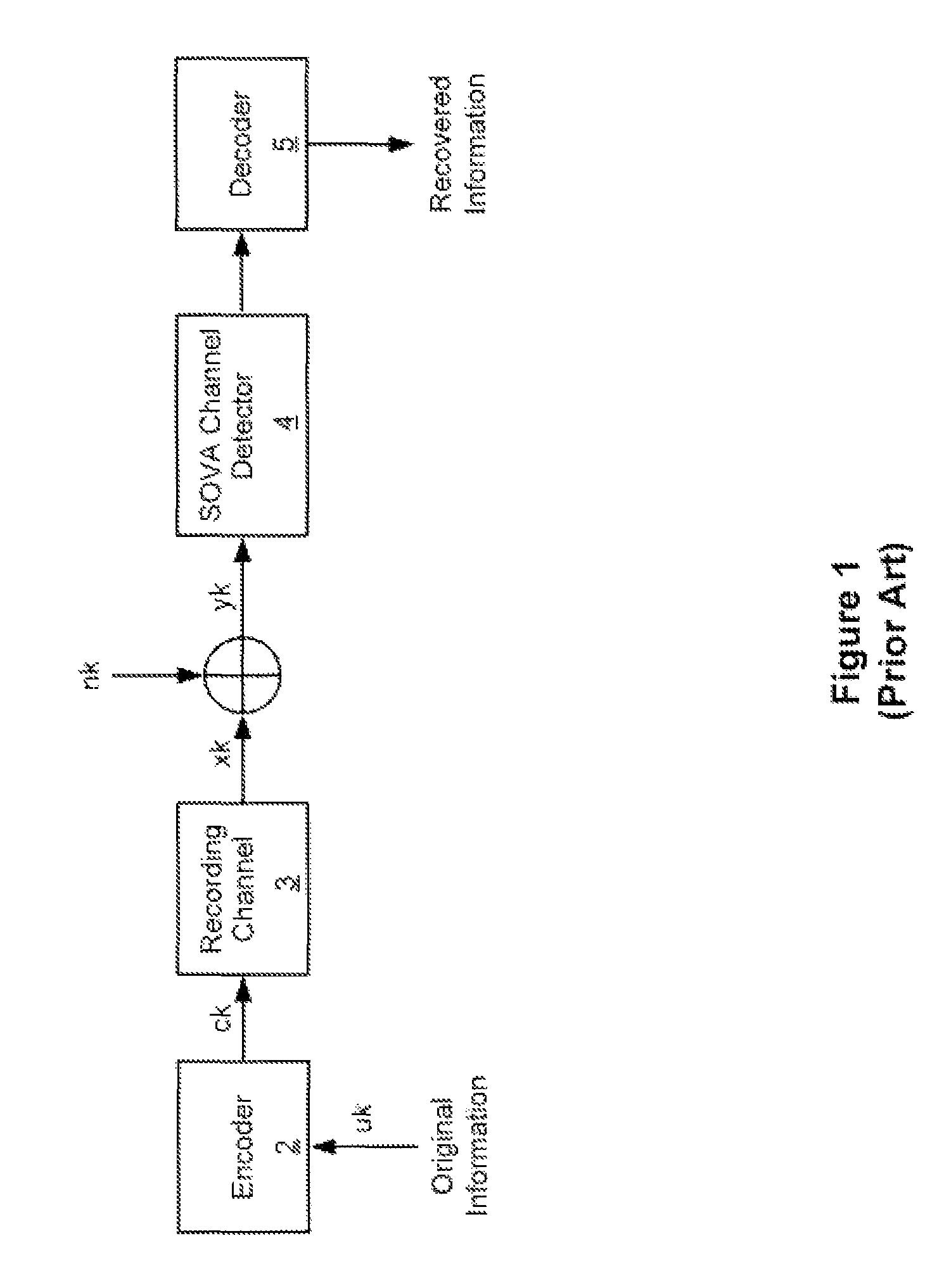 Systems and methods for code based error reduction