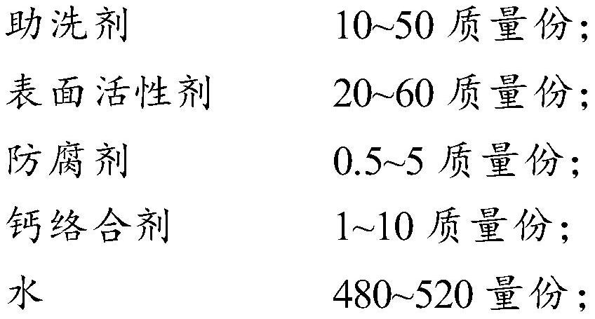 Mout-spited betel nut juice cleaning composition and preparation method thereof