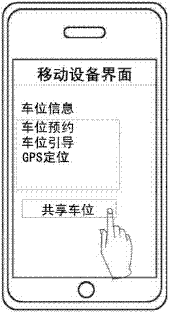 Community parking stall sharing system and community parking stall sharing method