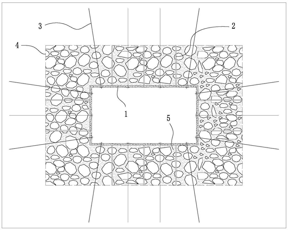 Flexible supporting structure and method for rock burst roadway