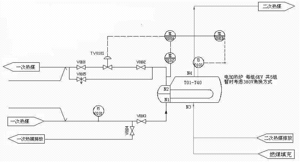 Temperature control system for evaporator of heat medium heater