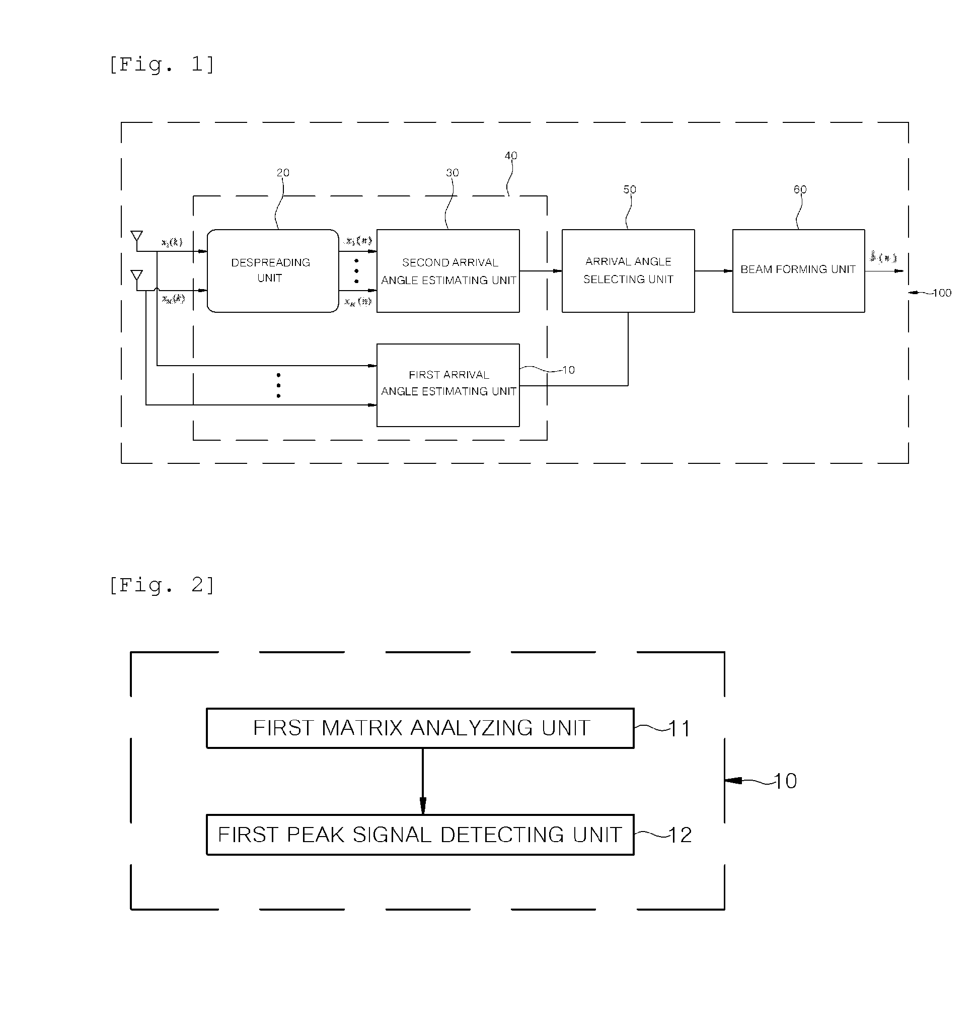 GPS arrival angle selecting system and method