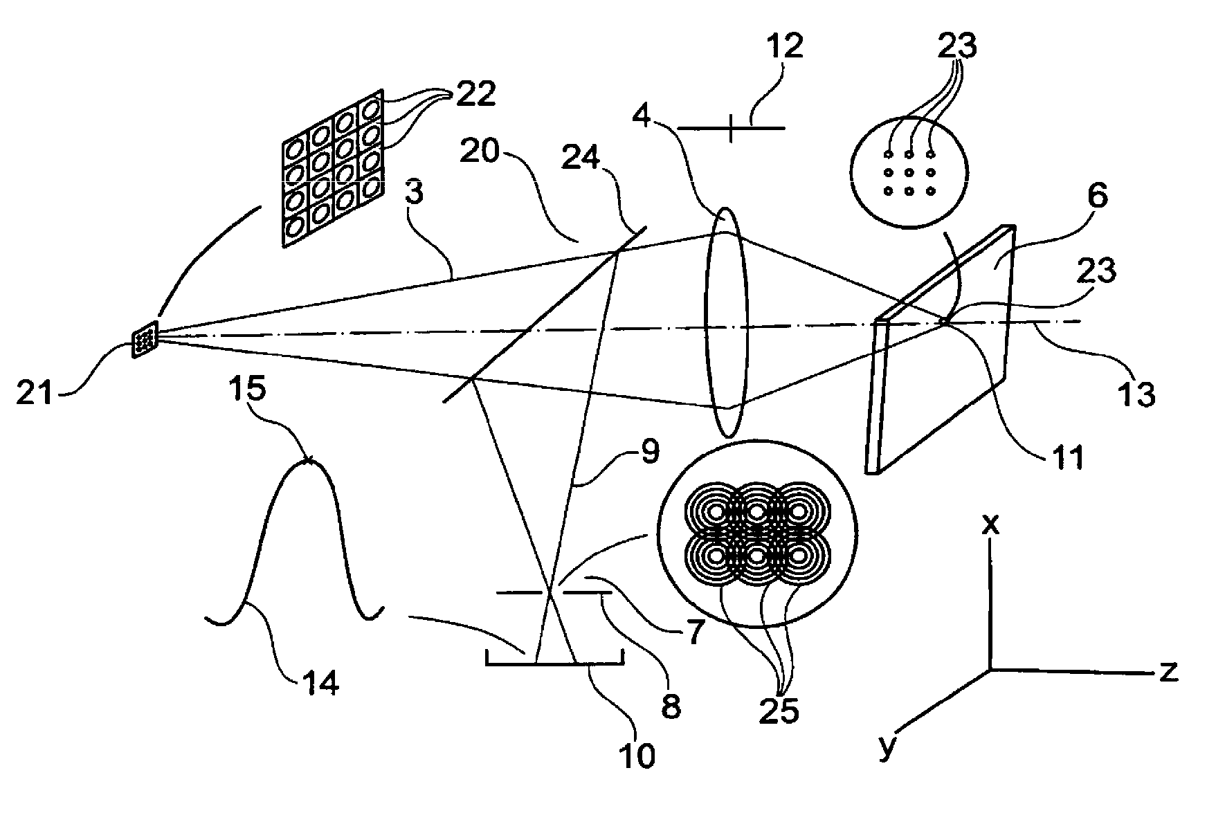 Method and device for three-dimensional confocal measurement