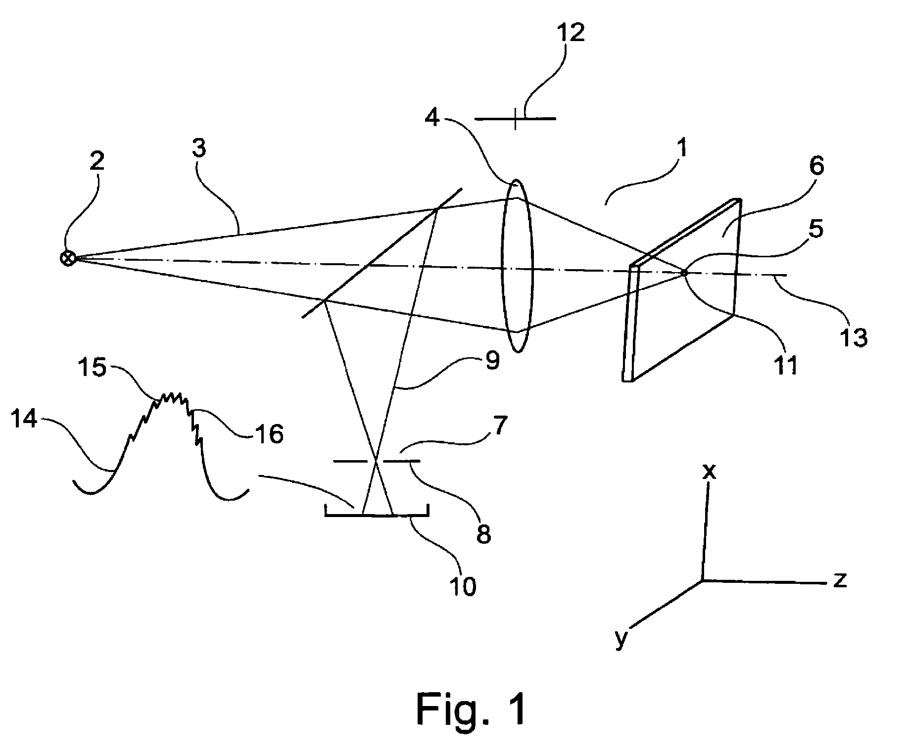 Method and device for three-dimensional confocal measurement