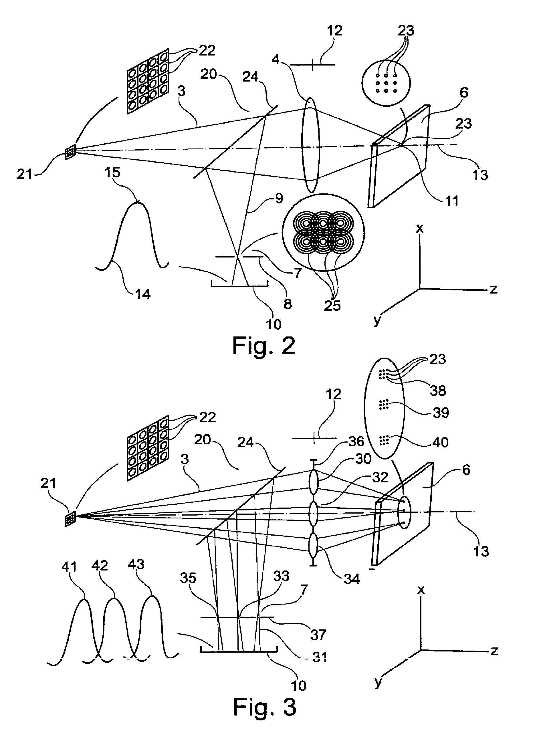 Method and device for three-dimensional confocal measurement