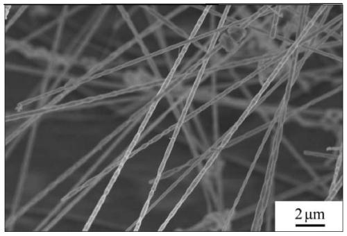 Method for low-temperature preparing of silicon carbide nanowire reinforced titanium matrix composite