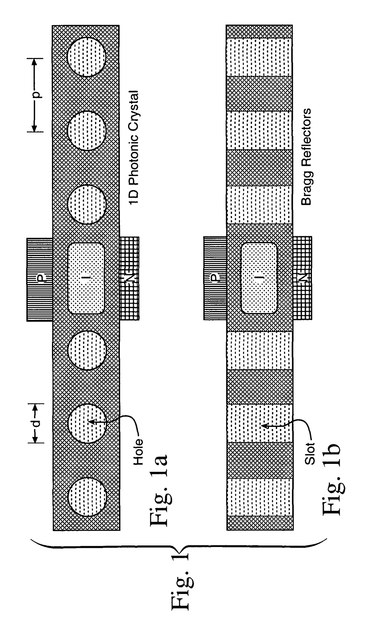 Semiconductor photonoic nano communication link method