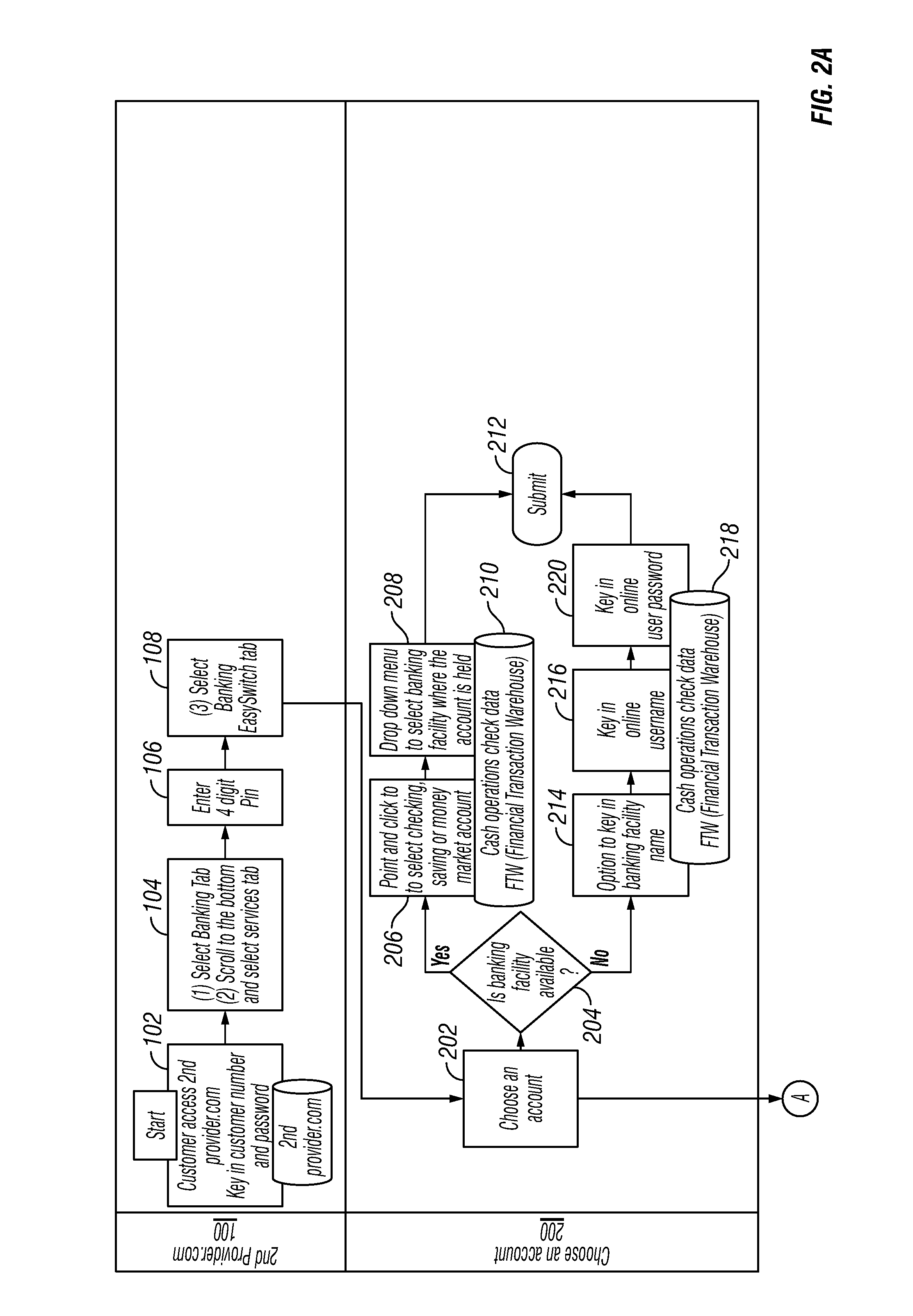 System and method for automated electronic switching of customer selected financial transactions for a customer banking account