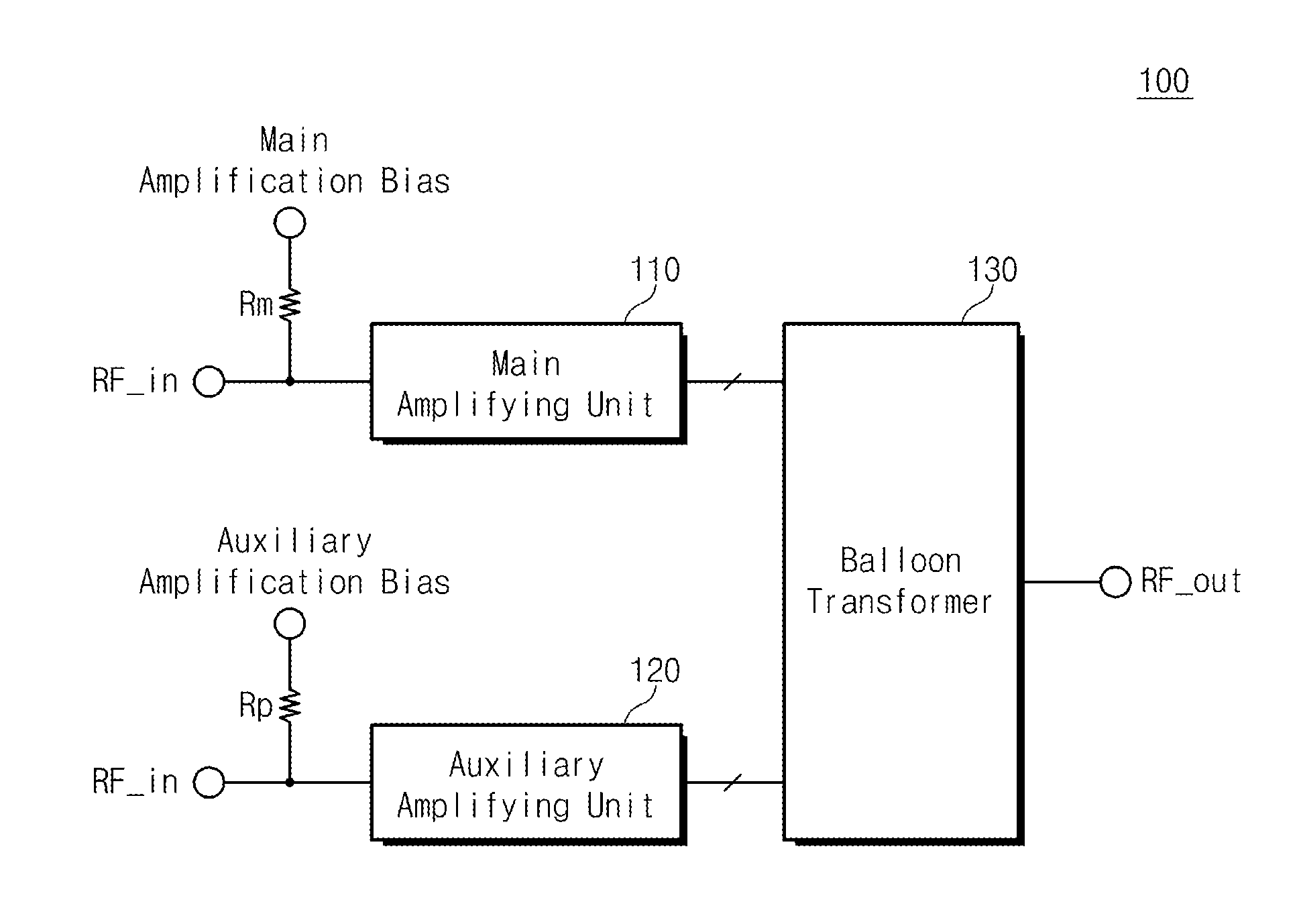 Power amplifier and amplification method thereof