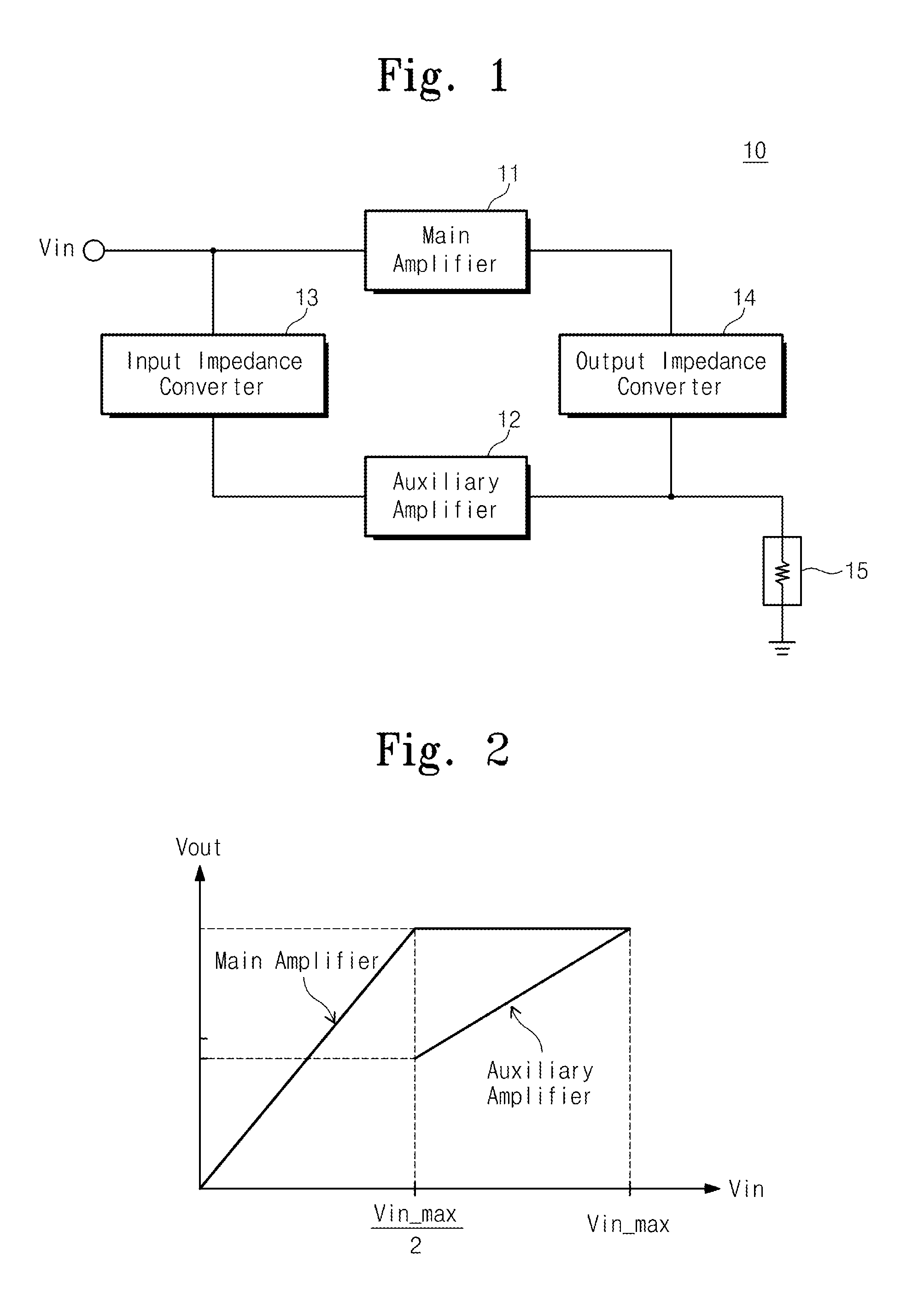 Power amplifier and amplification method thereof