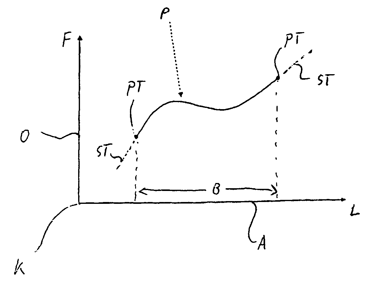 Automation system and method for movement control of at least one moveable machine element