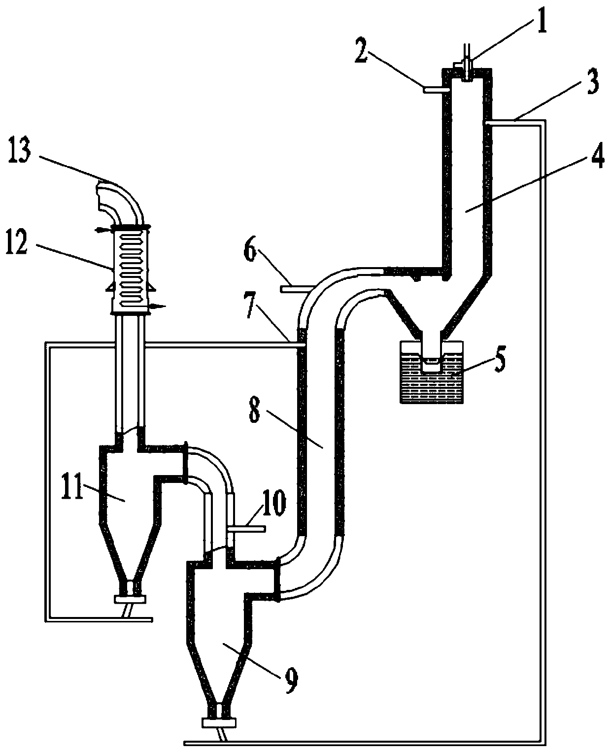 Two-section downdraught bed ironmaking system and ironmaking process