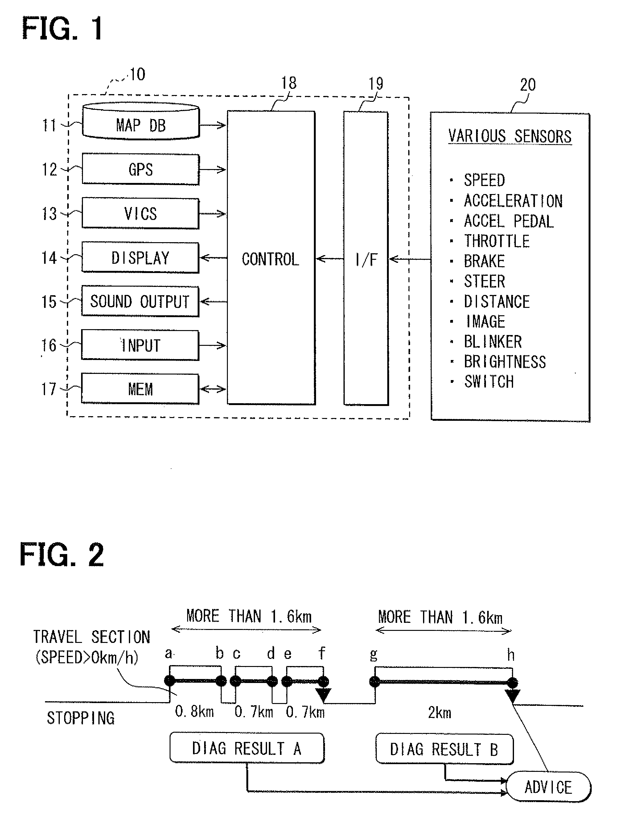 Apparatus and method for providing driving advice