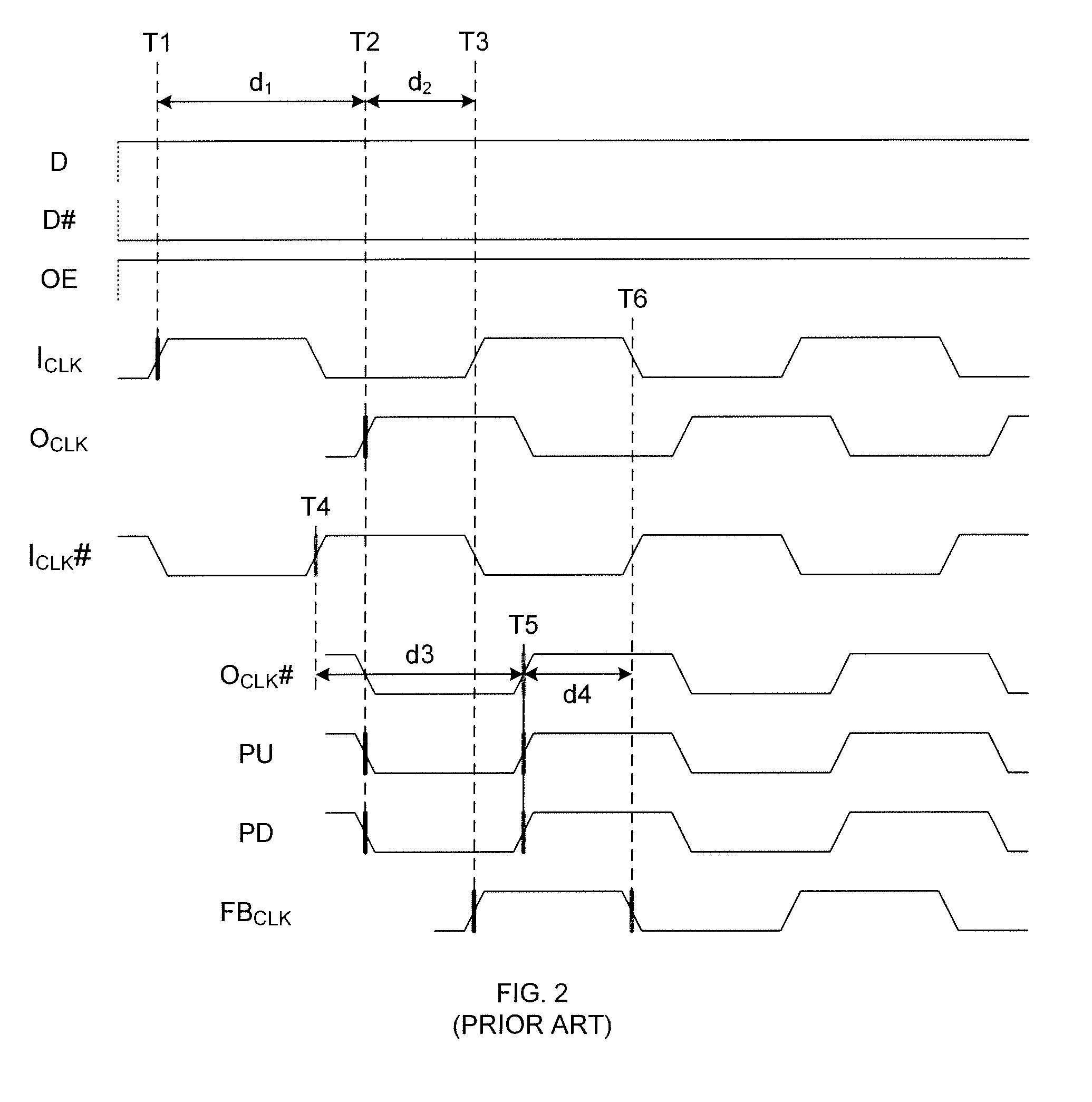Input termination for delay locked loop feedback with impedance matching