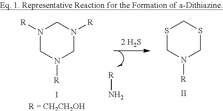 Method for the dissolution of amorphous dithiazines