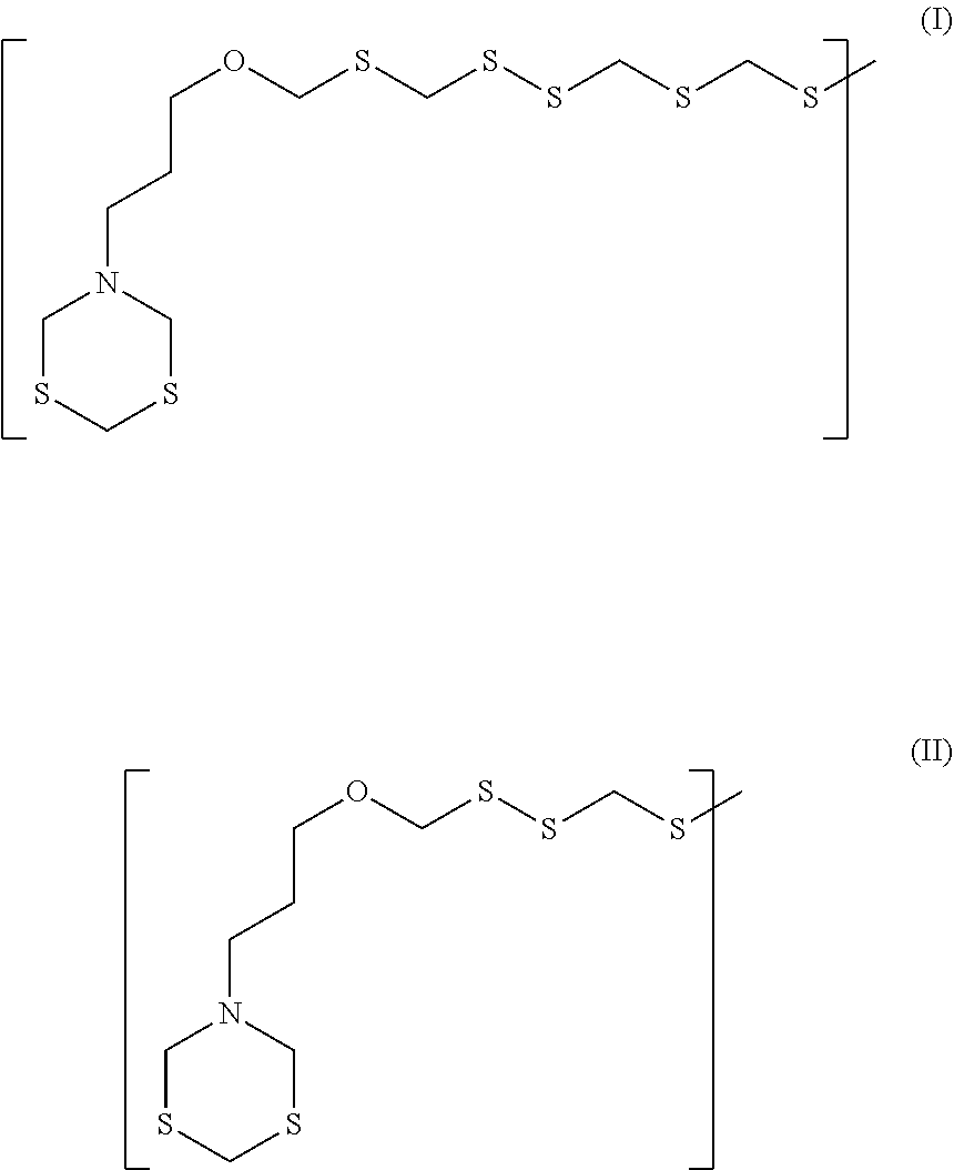 Method for the dissolution of amorphous dithiazines