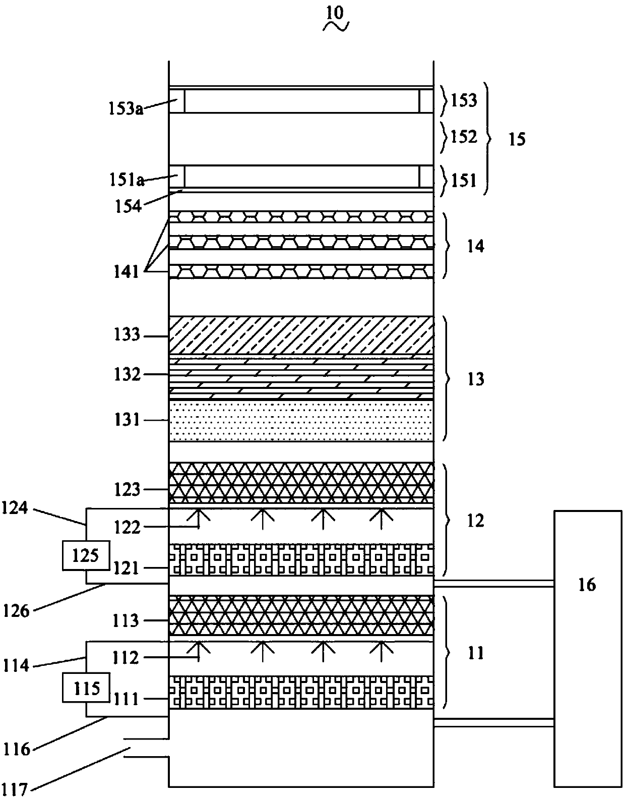 Novel biological deodorization system for sewage plant