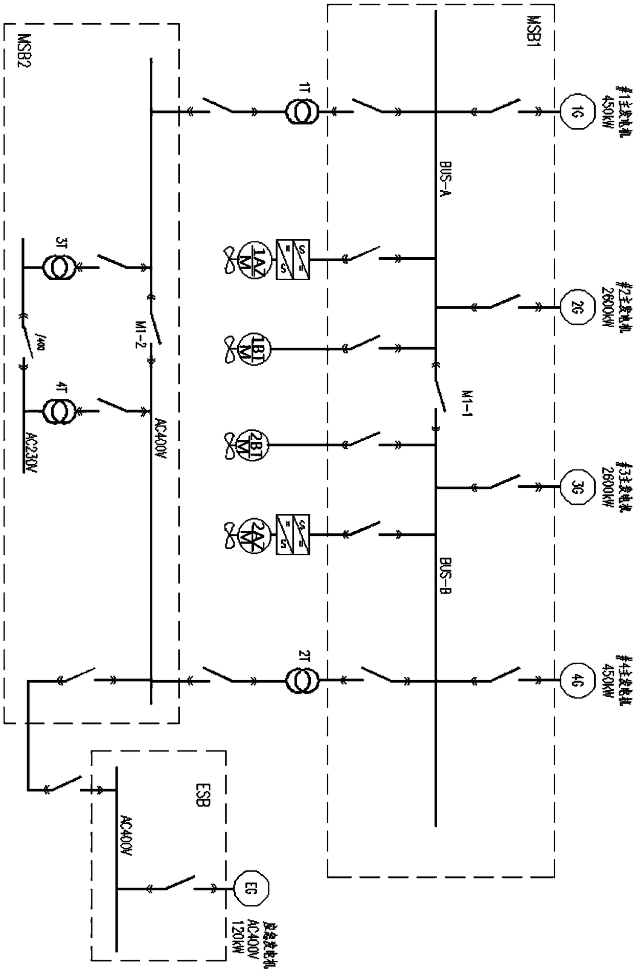 Power supply system of electric propulsion rescue ship, and electric propulsion rescue ship