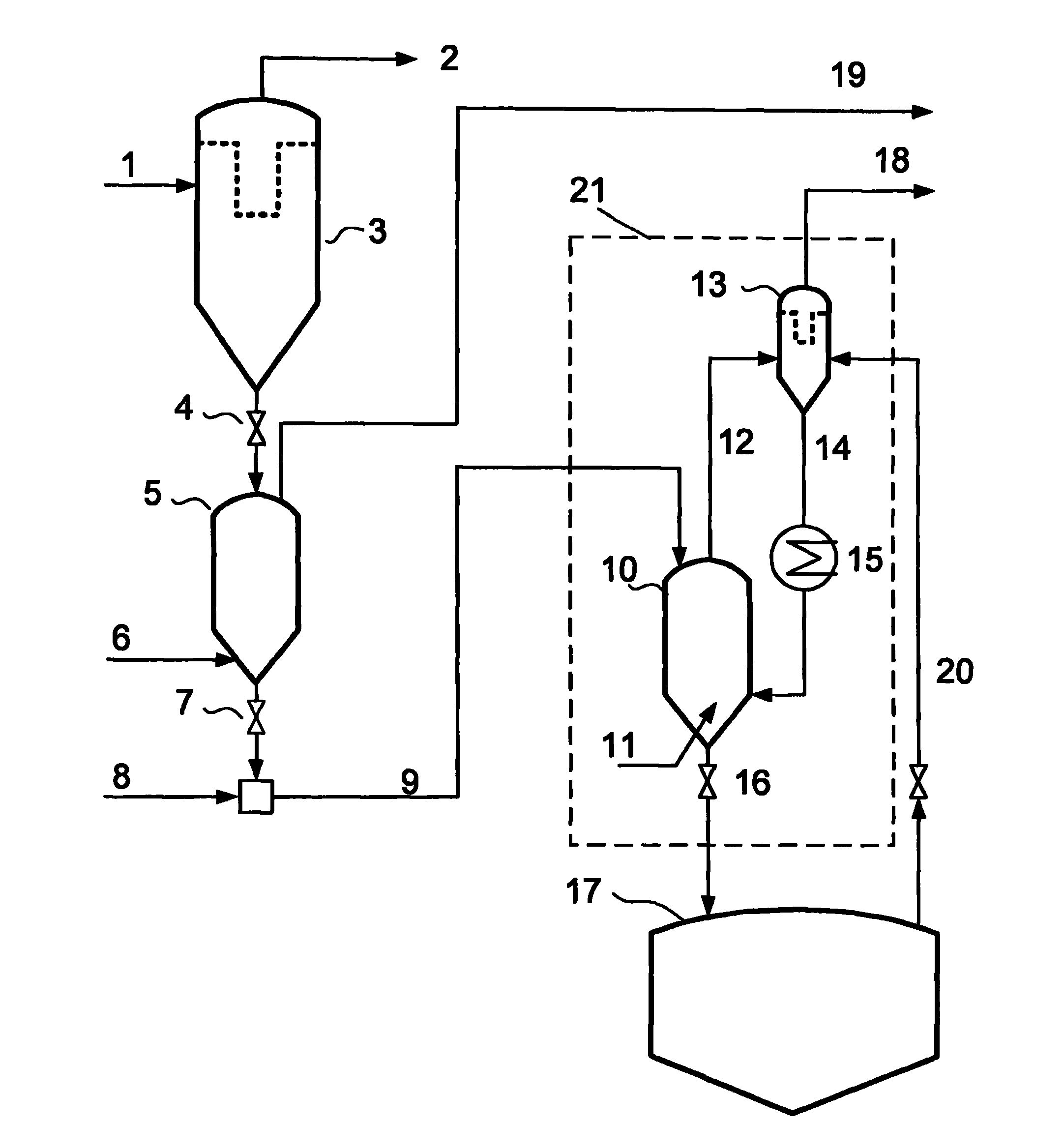 Device and method for the degassing of dusts