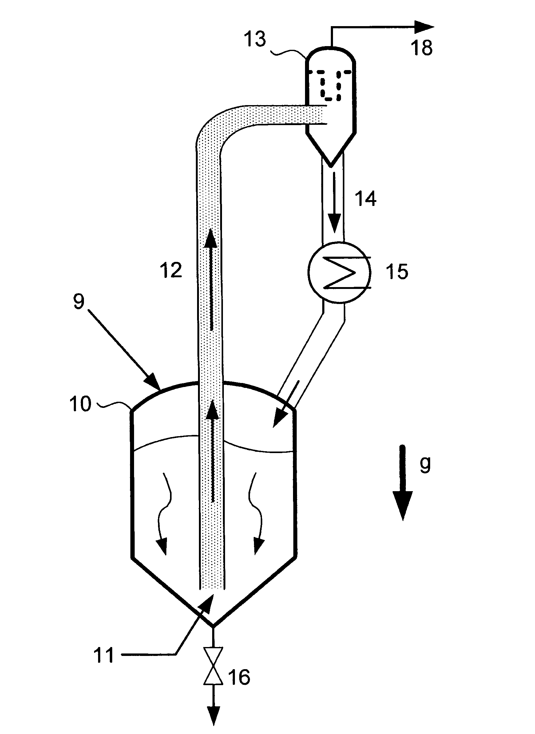 Device and method for the degassing of dusts