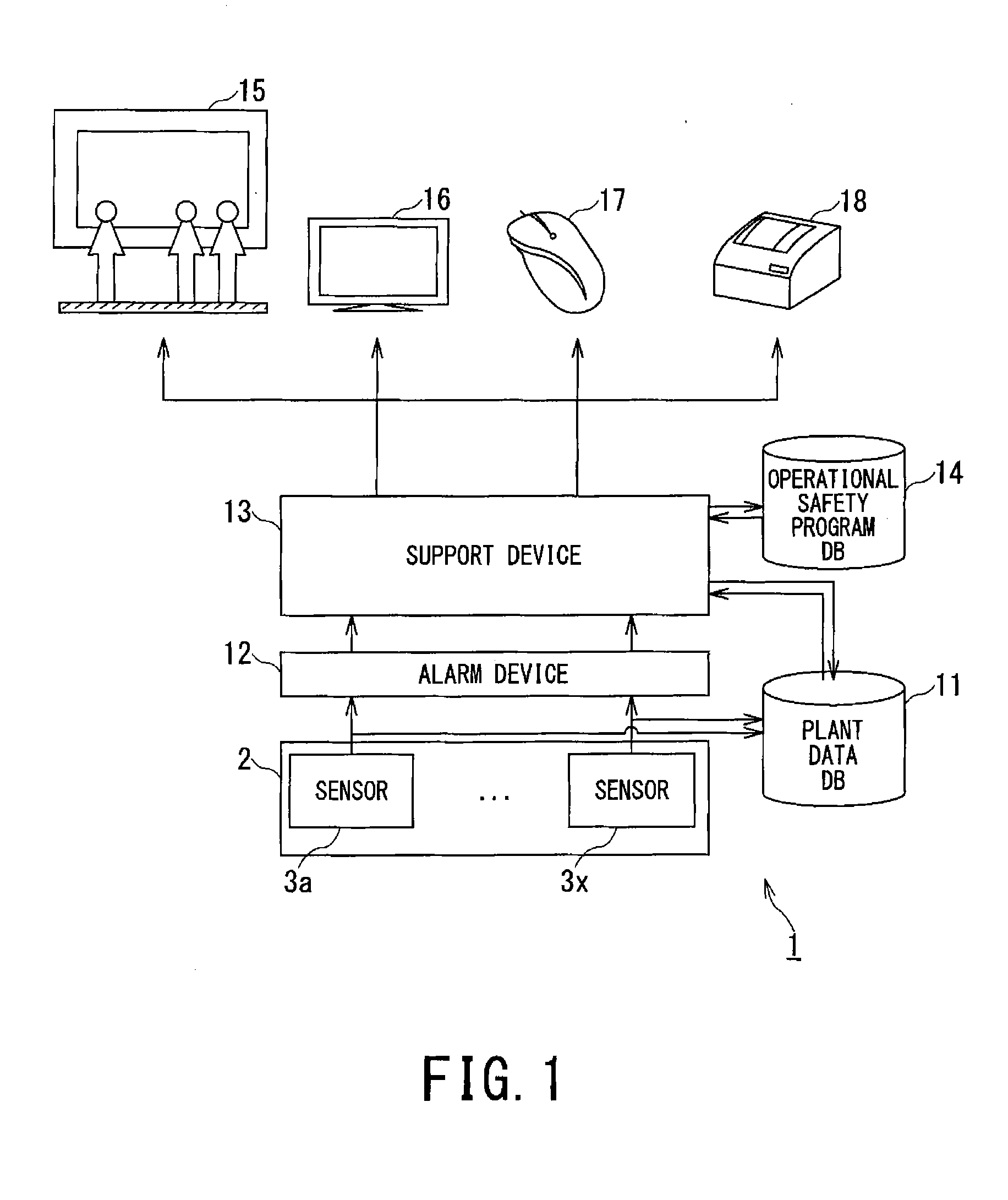 Operation management support apparatus for power plant