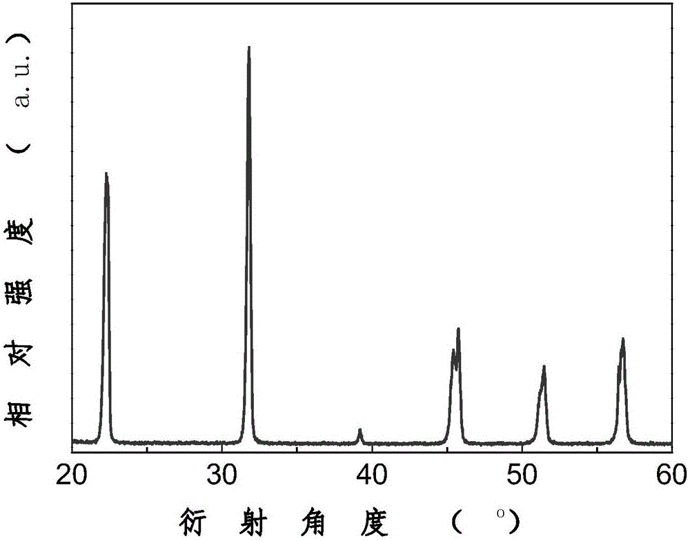 Orthorhombic-phase Mn-doped niobium tantalum antimonate potassium sodium lithium lead-free piezoelectric single crystal with super-high piezoelectric property and preparation method thereof