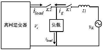 System and method for improving power factor of uninterrupted power supply by energy storage off-grid inverter