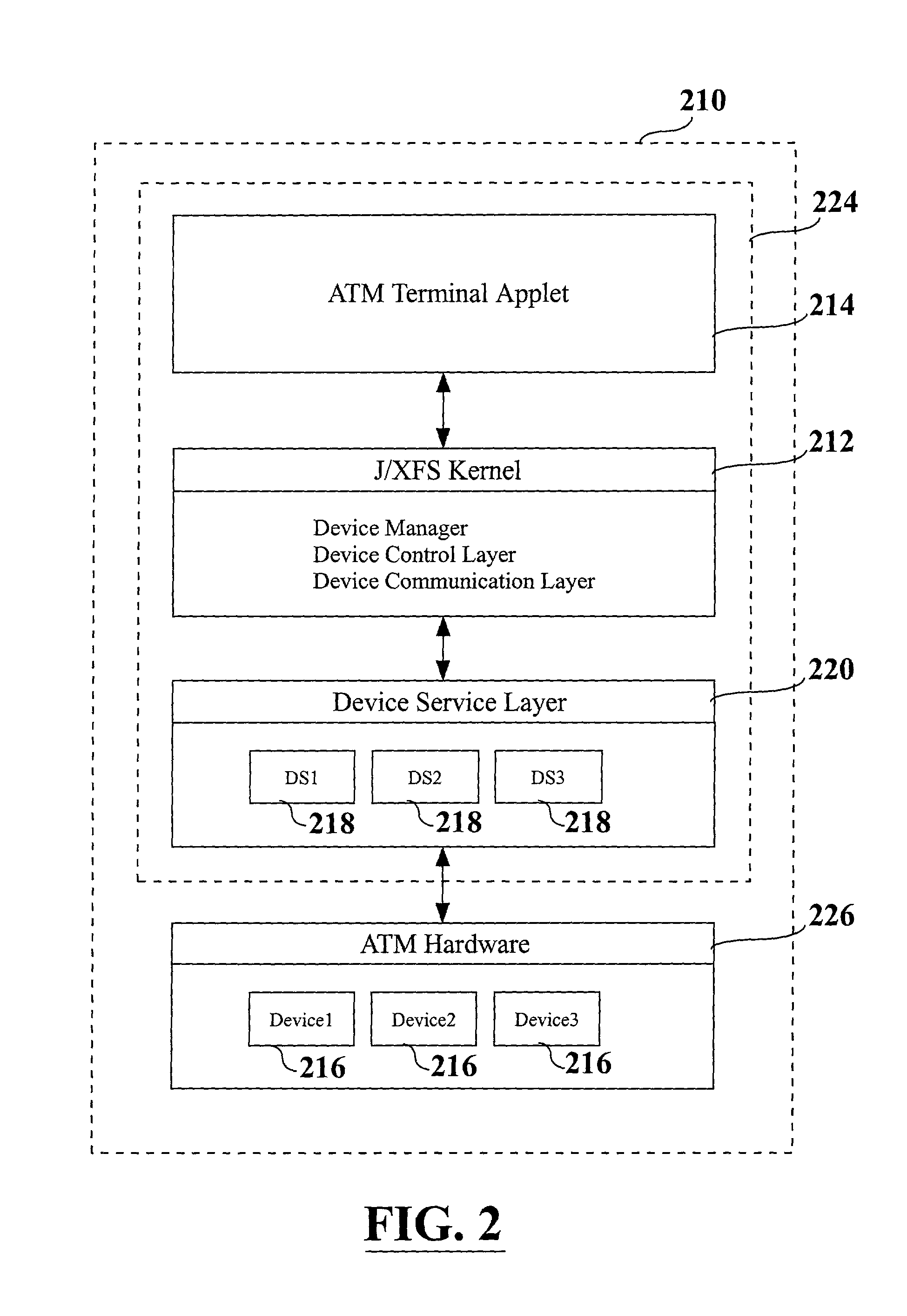 Automated transaction machine system and method