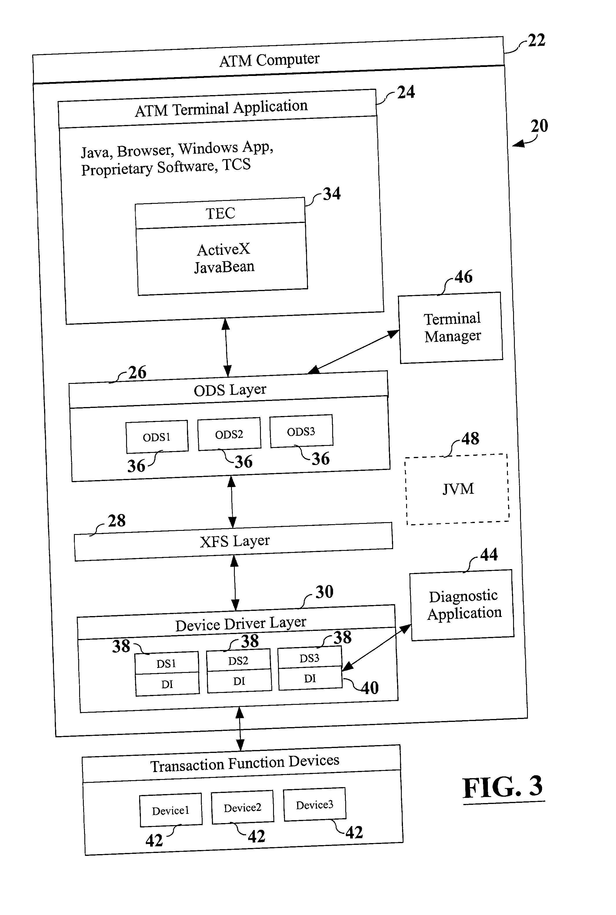 Automated transaction machine system and method