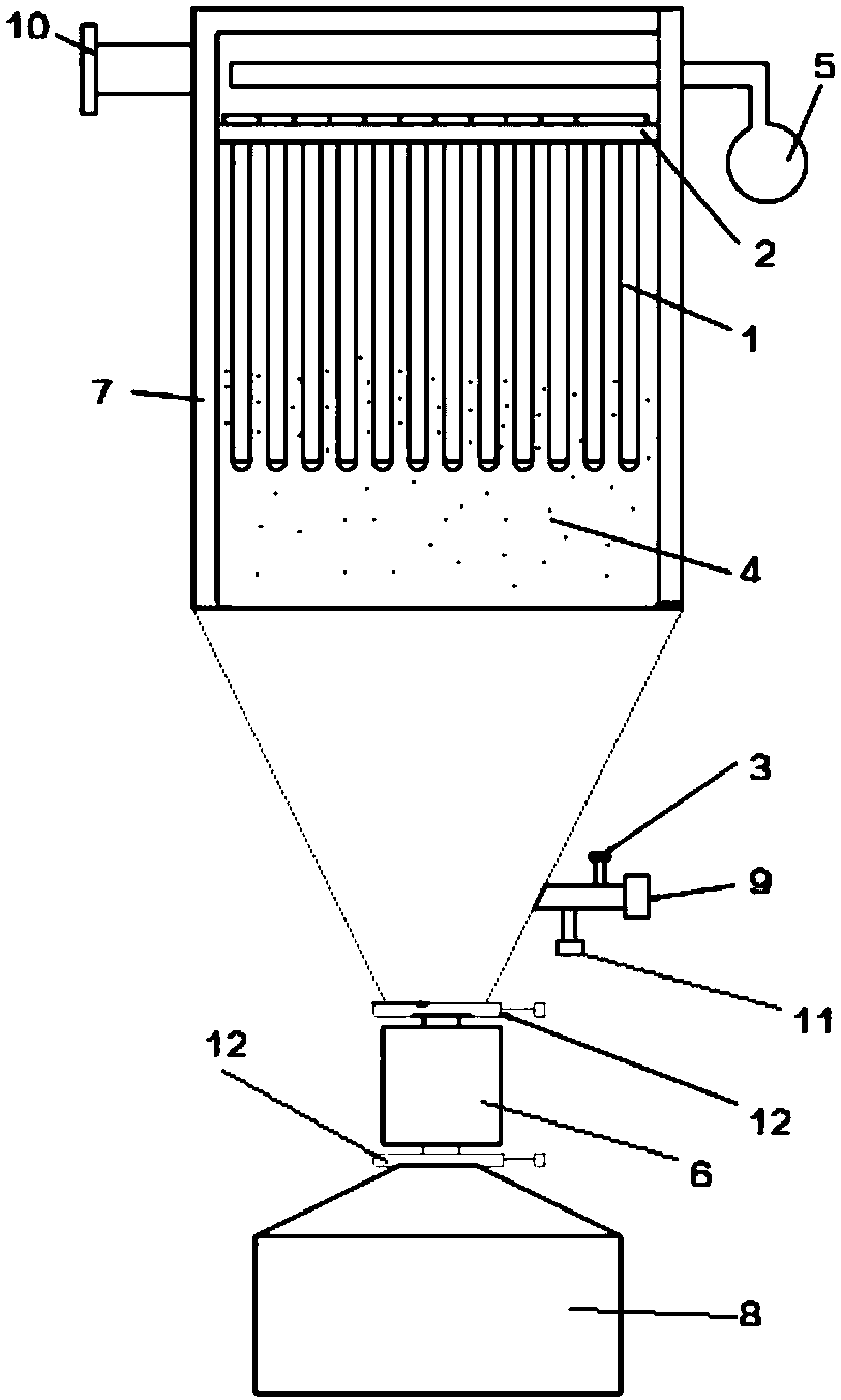 High-temperature dust collection-desulfurization-denitrification integrated device and method of using same