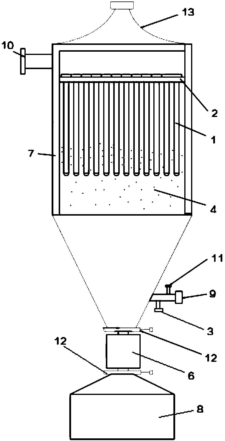 High-temperature dust collection-desulfurization-denitrification integrated device and method of using same