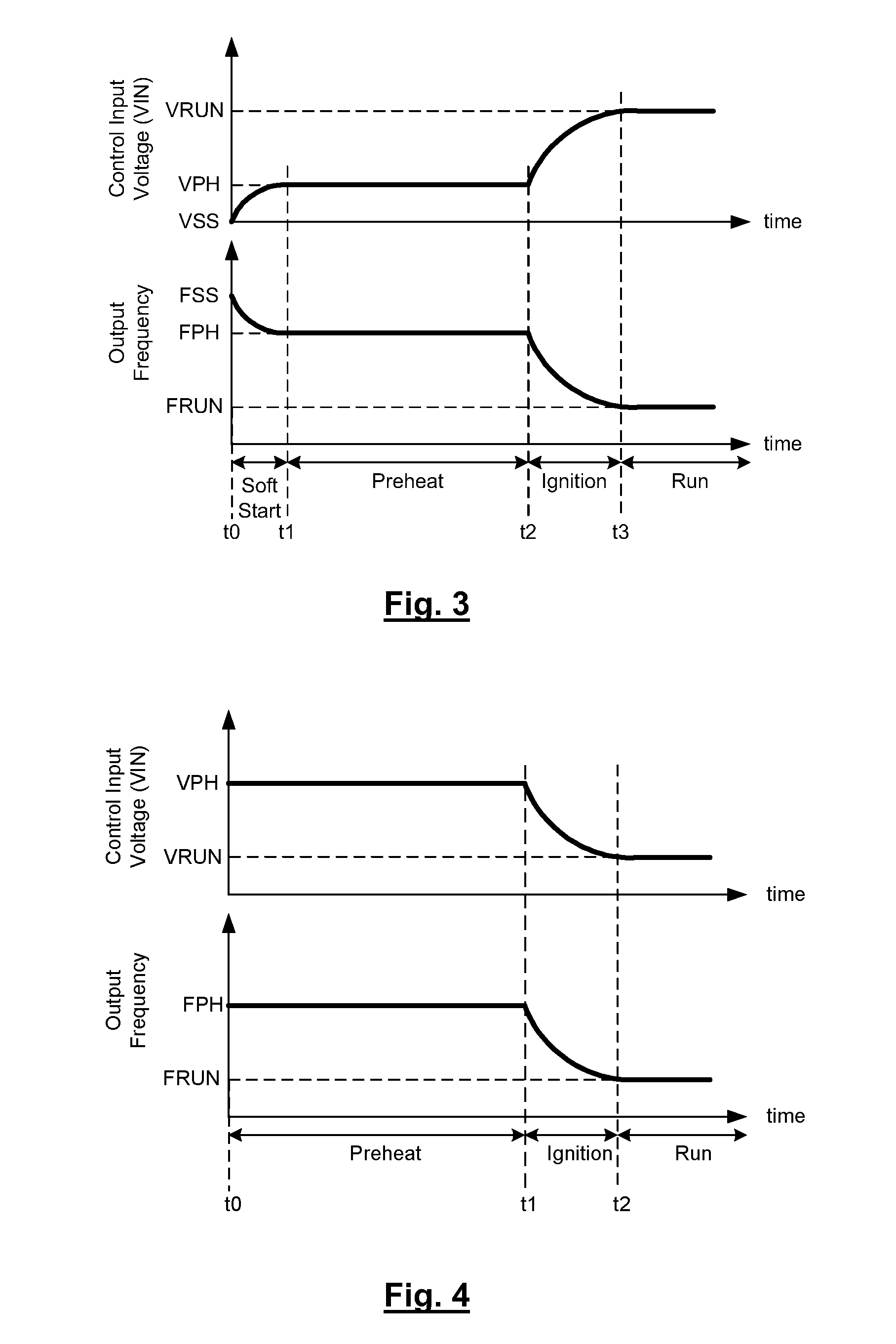 Single-input control circuit for programming electronic ballast parameters