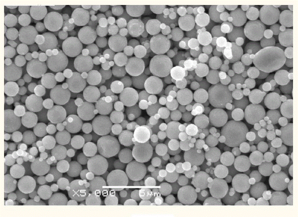 A kind of preparation method of ultrafine copper sheet