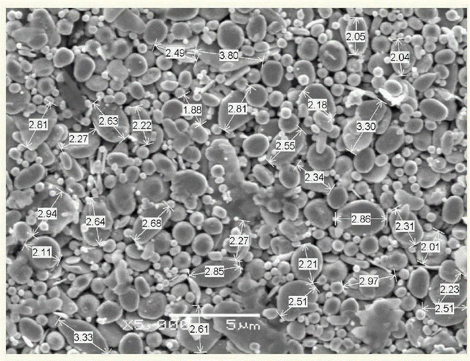 A kind of preparation method of ultrafine copper sheet