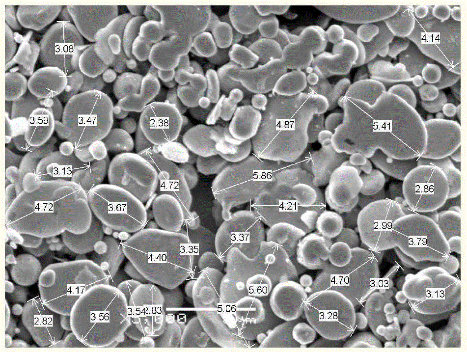 A kind of preparation method of ultrafine copper sheet