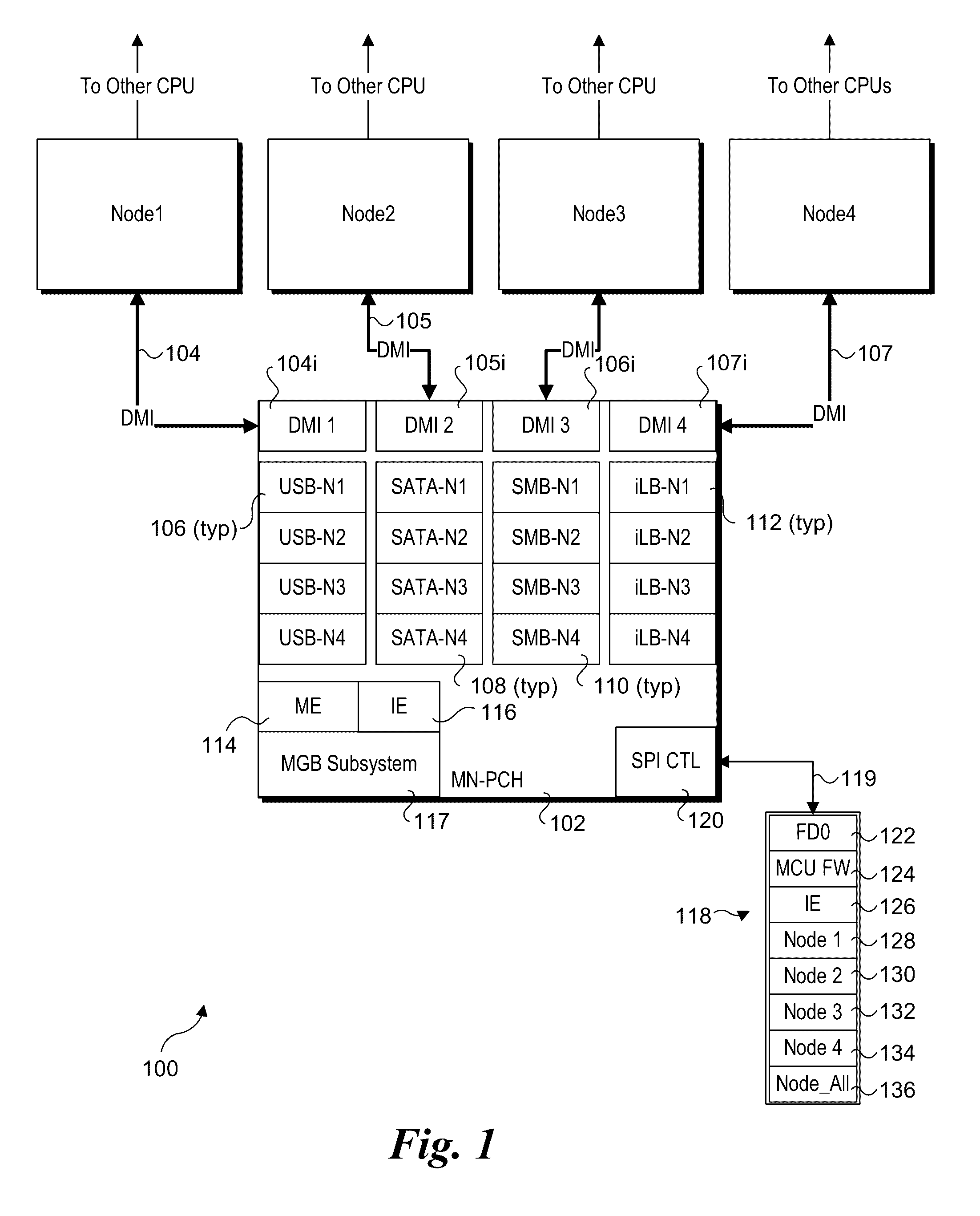 Method and apparatus for dynamic node healing in a multi-node environment