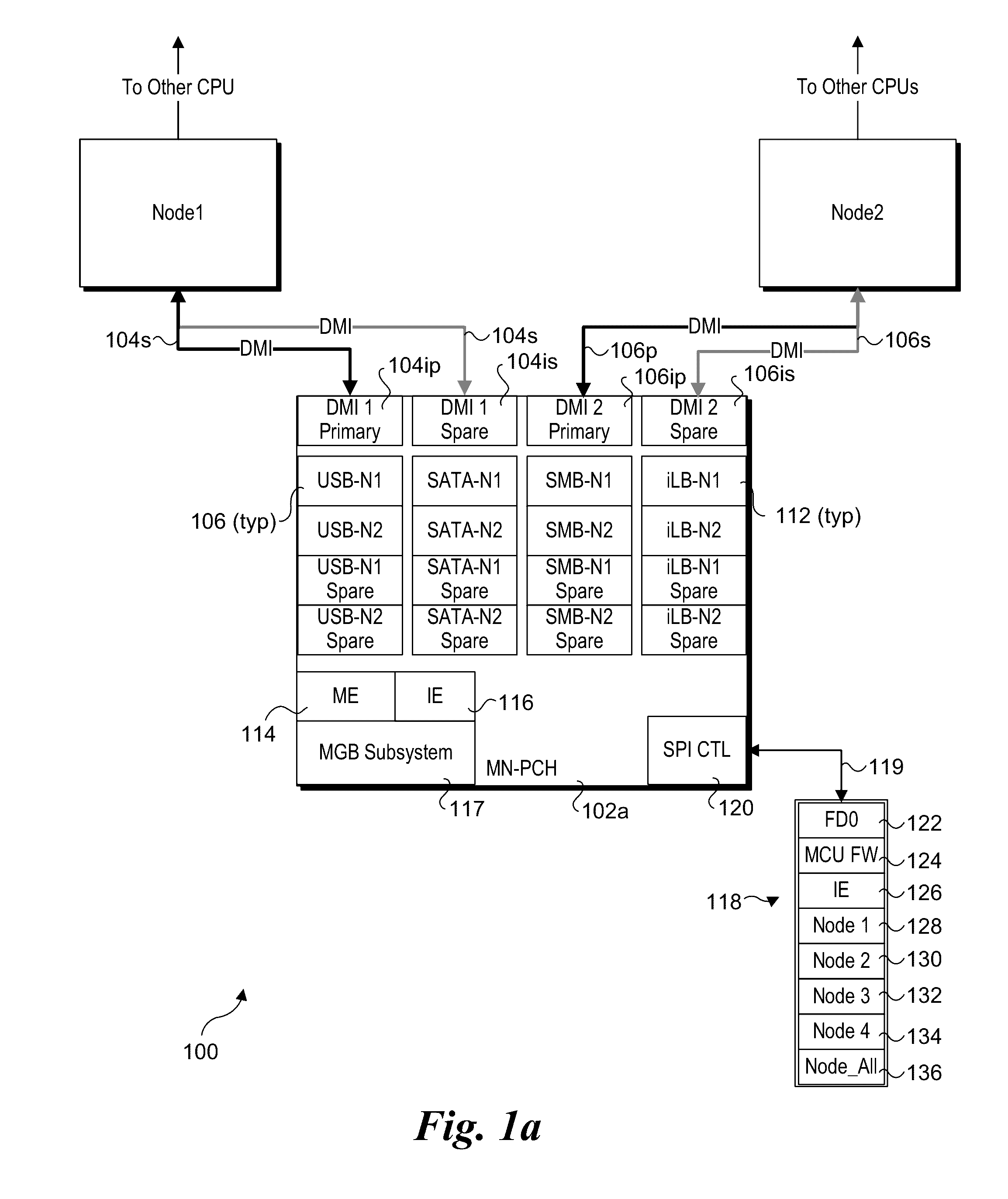 Method and apparatus for dynamic node healing in a multi-node environment