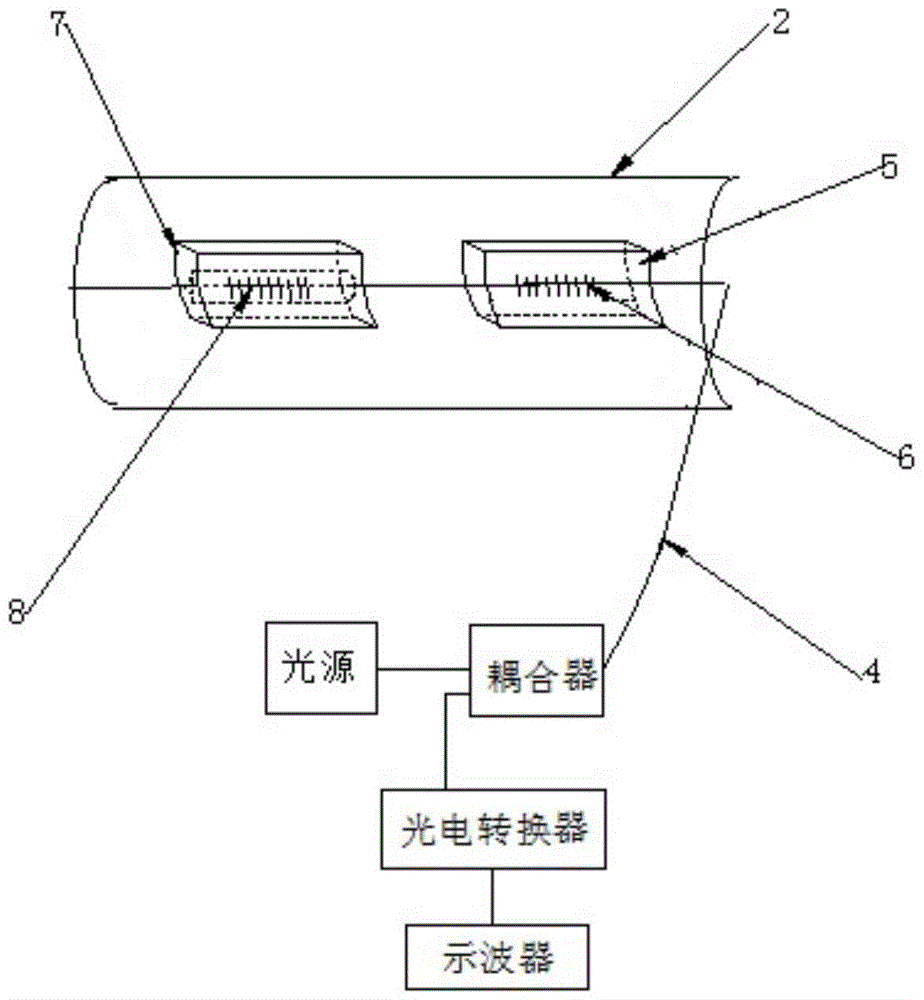 A dual-fiber grating sensor for bolt anchorage quality detection